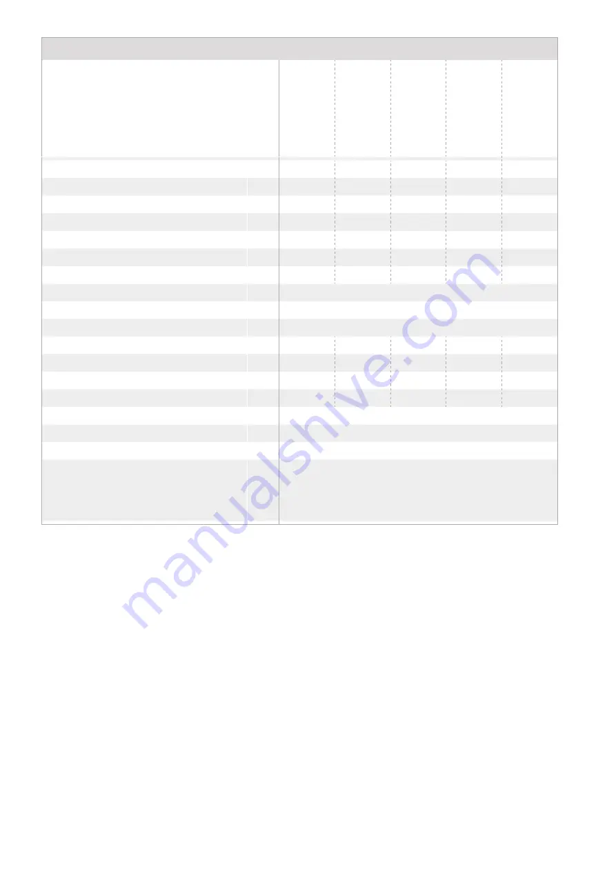 Cairox KBF-N 280 EC T20 Assembly Instruction Manual Download Page 3