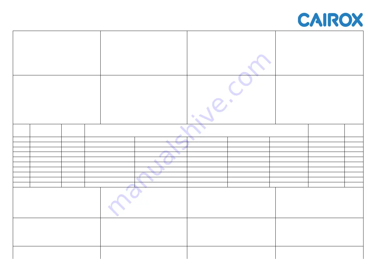 Cairox TSC-1 Series Скачать руководство пользователя страница 1