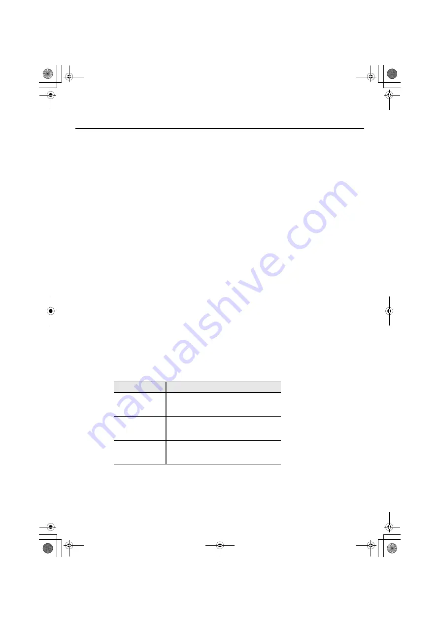 CAKEWALK UM-3G Скачать руководство пользователя страница 41