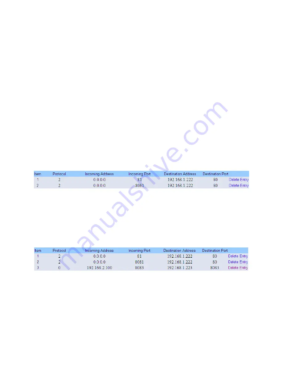 Cal Amp 822-1XRT User Manual Download Page 31