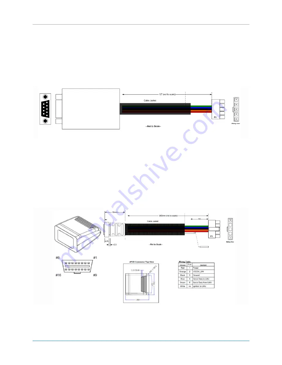 Cal Amp LMU-26 Series Install Manual Download Page 51