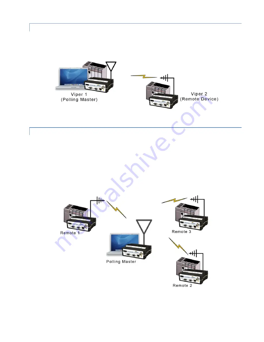 Cal Amp VIPER SC+ 100 series User Manual Download Page 22