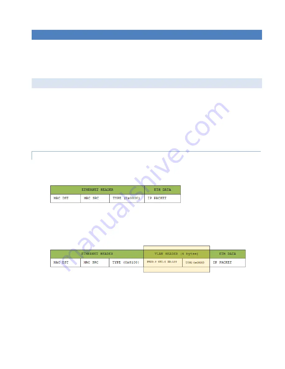 Cal Amp VIPER SC+ 100 series User Manual Download Page 182