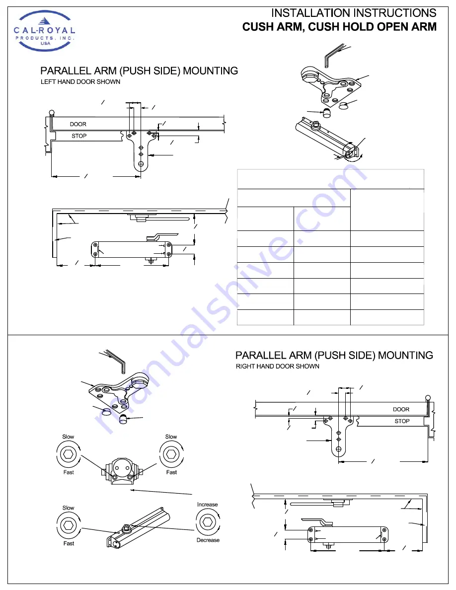 Cal-Royal 801 Series Installation Instruction Download Page 2