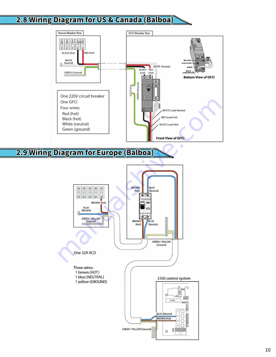 Cal Spas F-1325 Owner'S Manual Download Page 11