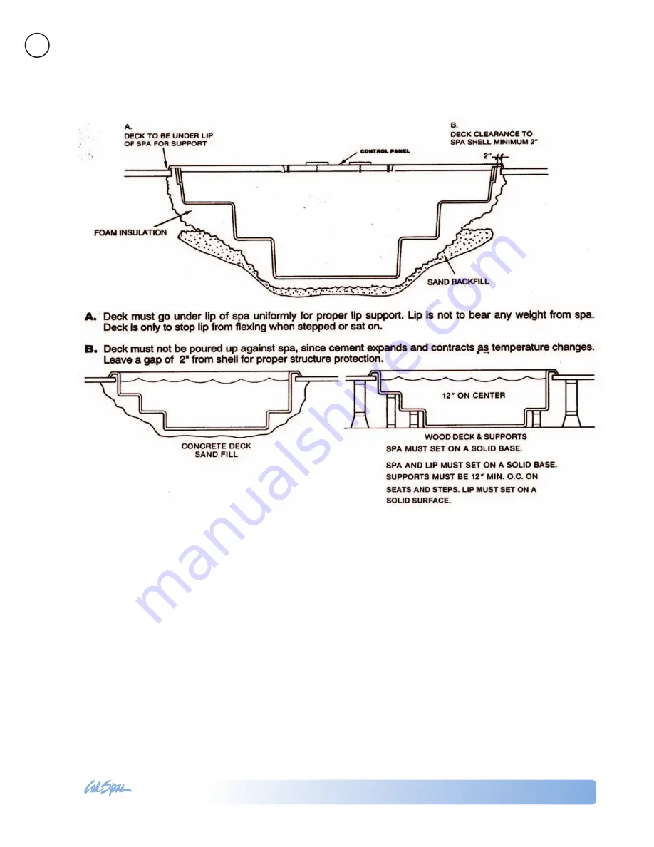 Cal Spas Inground Spa Owner'S Manual Download Page 10