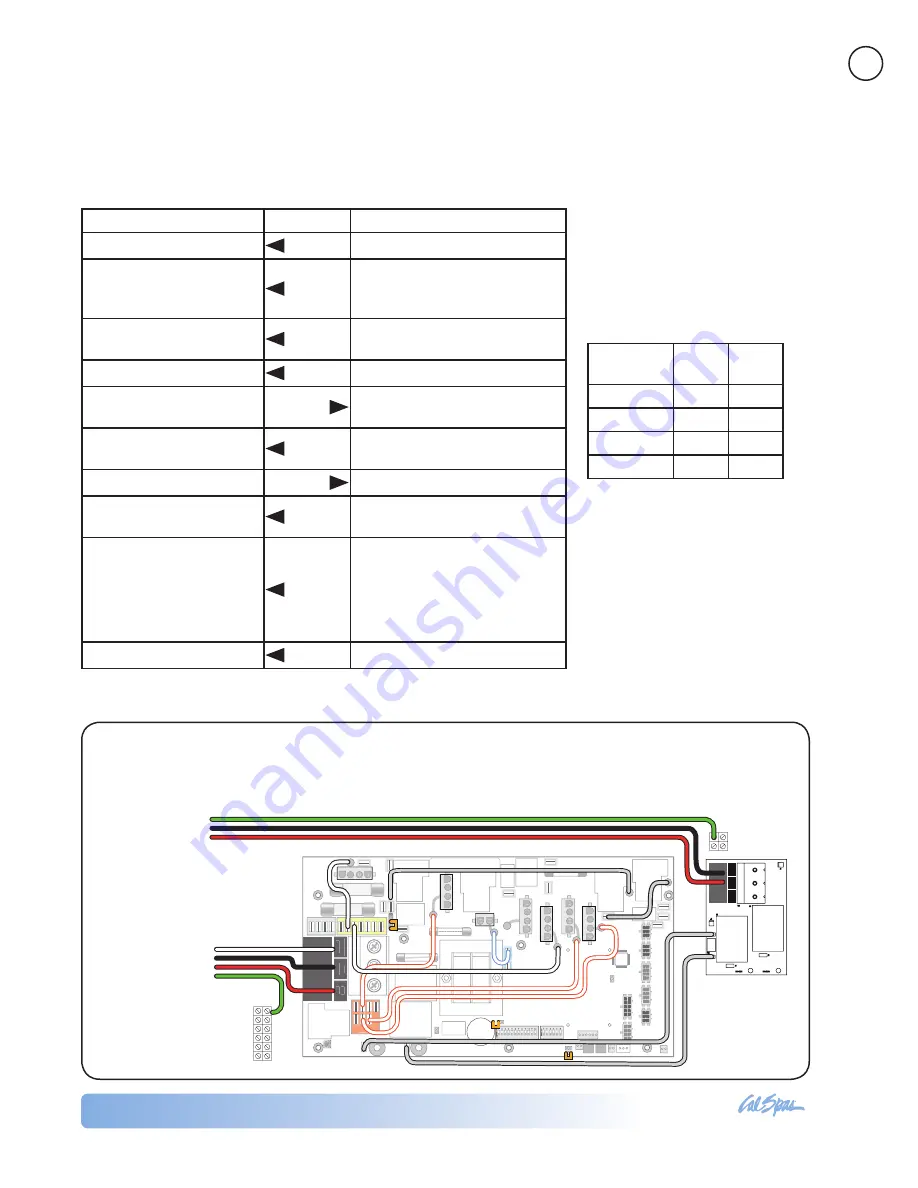 Cal Spas LTR20111000 Owner'S Manual Download Page 9