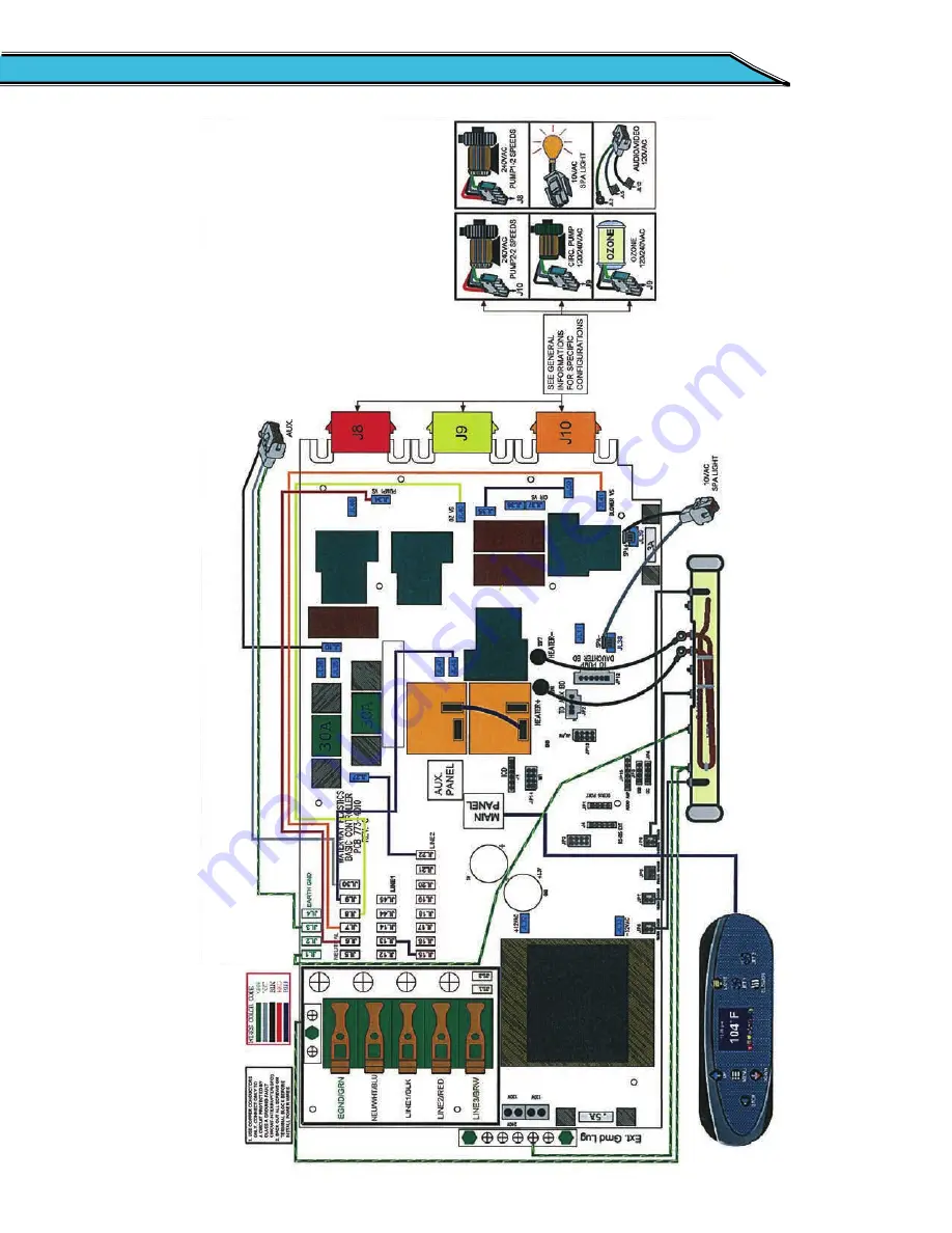 Cal Spas SWIM PRO SPAS Owner'S Manual Download Page 9