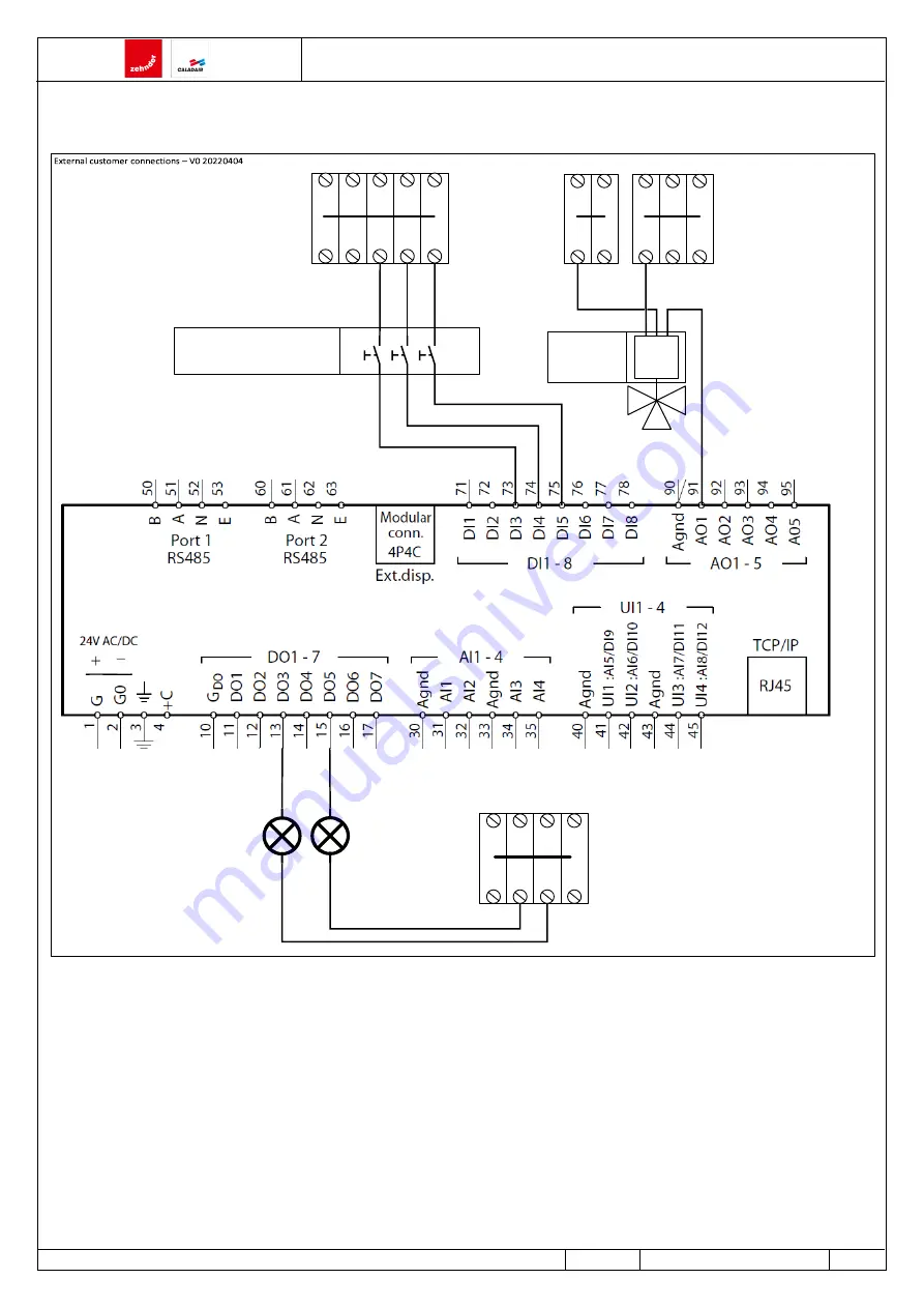 Caladair EVERSKY 500 Installation And Commissioning Manual Download Page 50