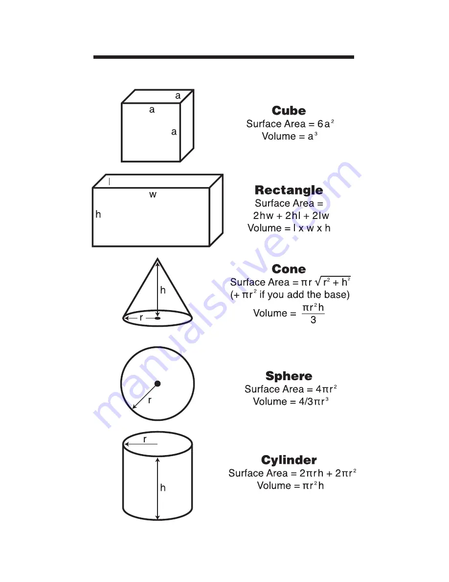 Calculated Industries 4225 Pocket Reference Manual Download Page 47