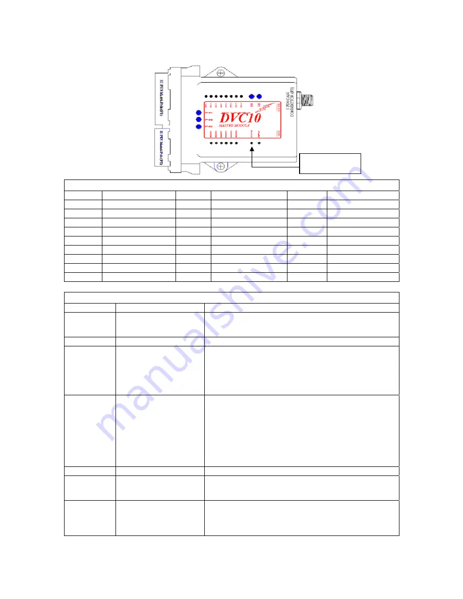 Calder Brothers Mauldin Precision Spray Owner/Operator & Parts Manual Download Page 50