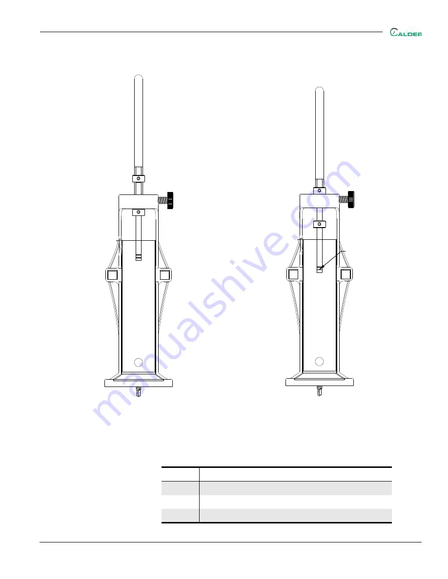 CALDER 21001119 Operating Manual Download Page 51