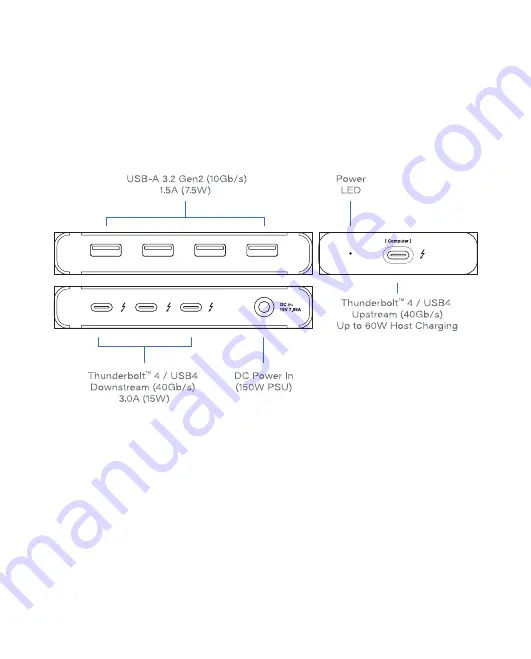 CalDigit Element Hub User Manual Download Page 12