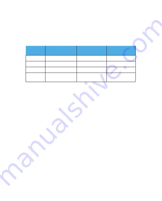 CalDigit SOHO DOCK User Manual Download Page 8