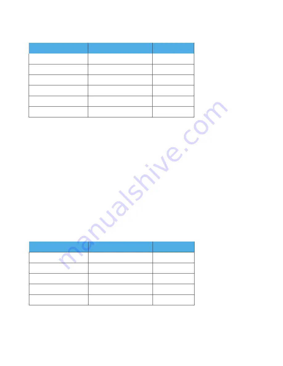 CalDigit TS3 Plus User Manual Download Page 12