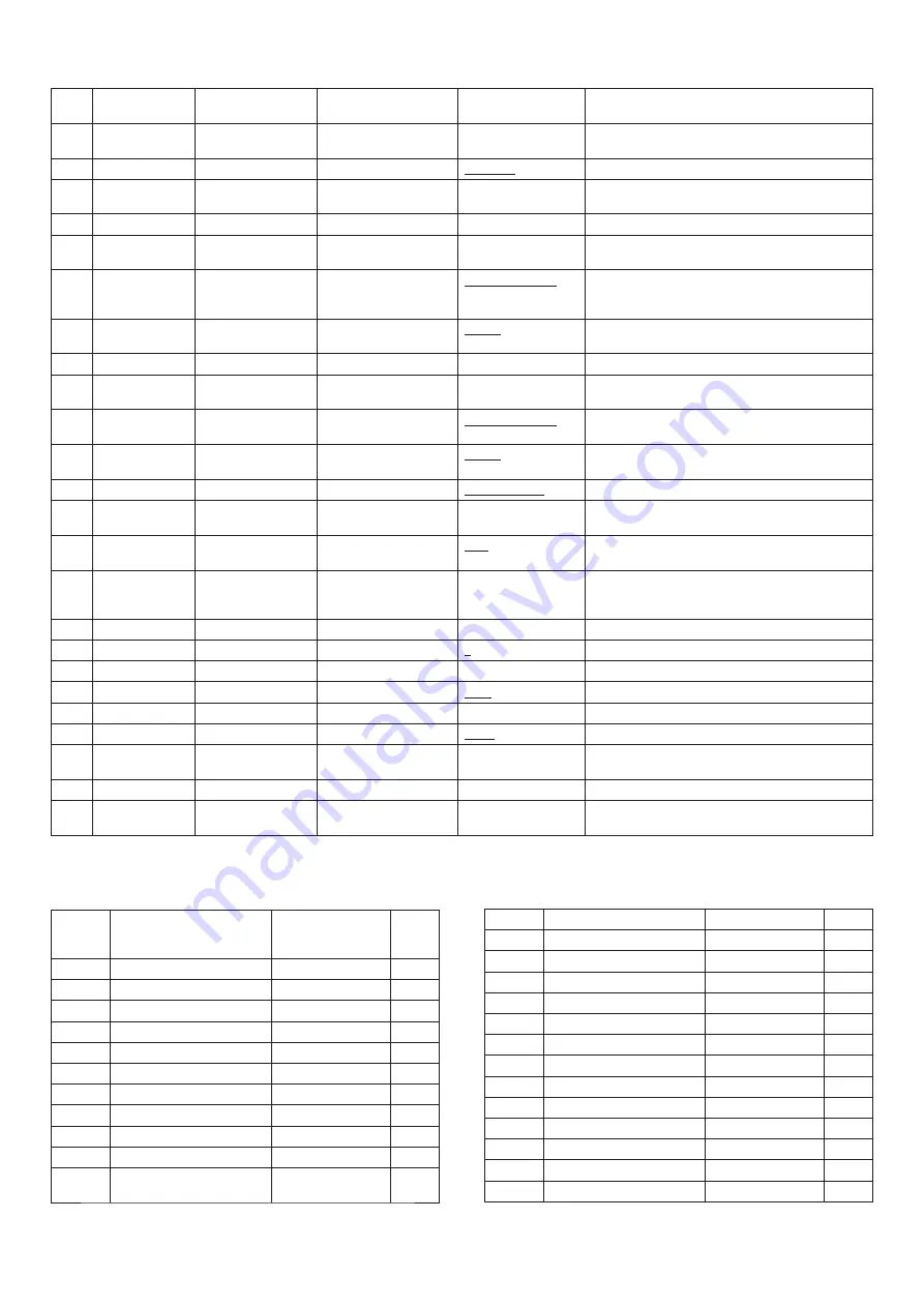 CALECTRO CALAIR-PR-230V Installation Instruction Download Page 11