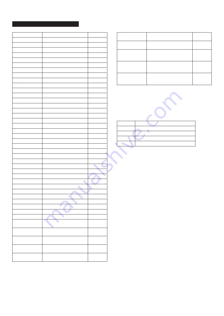 CALECTRO IOMB-TCP/IP Installation Instructions Download Page 3