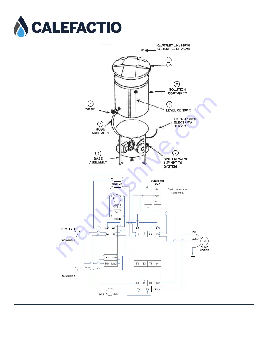 CALEFACTIO GMP Manual Download Page 2