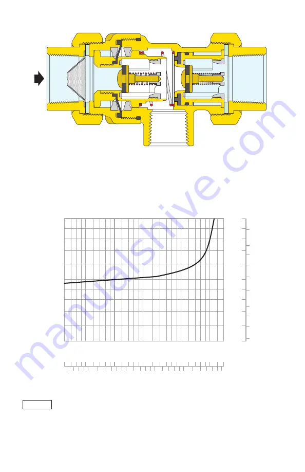 CALEFFI 573 Series Installation, Commissioning And Servicing Instructions Download Page 3