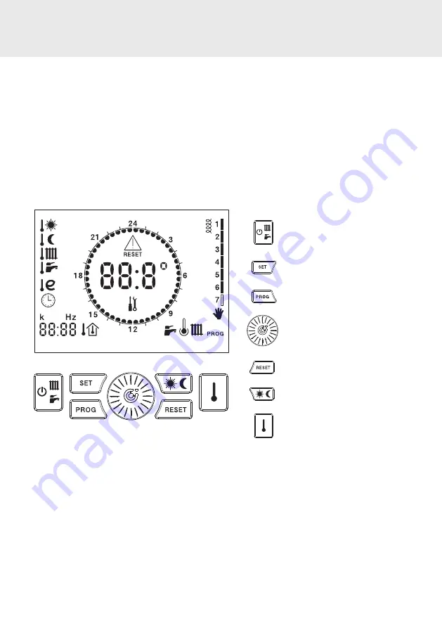 CALEFFI Altecnic SATK22 Series Programmer'S Manual Download Page 3