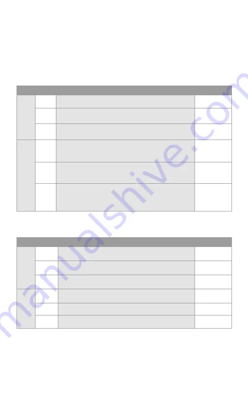 Calex ExTempMini Series Quick Start Manual Download Page 3