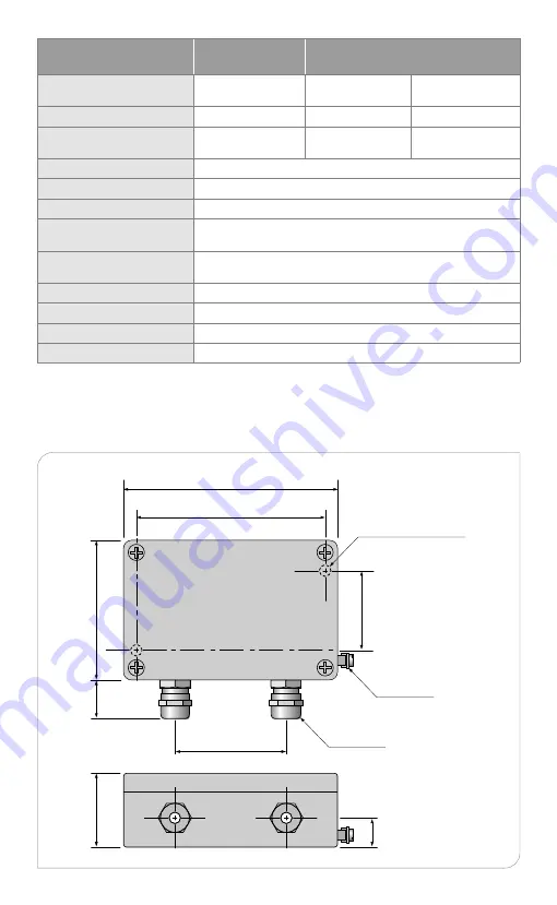 Calex ExTempMini Series Quick Start Manual Download Page 6