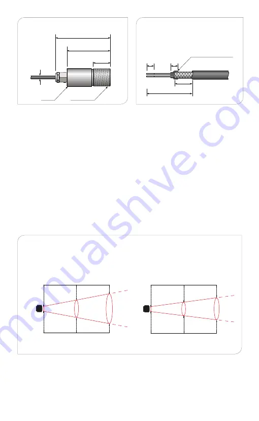 Calex ExTempMini Series Quick Start Manual Download Page 7