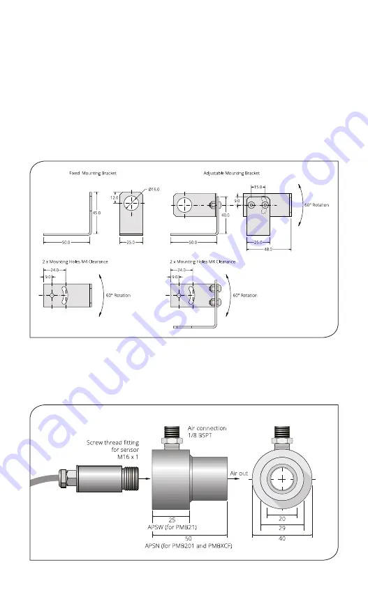 Calex PMB201 Operator'S Manual Download Page 5