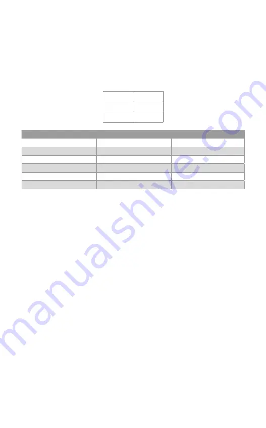 Calex PMB201 Operator'S Manual Download Page 15