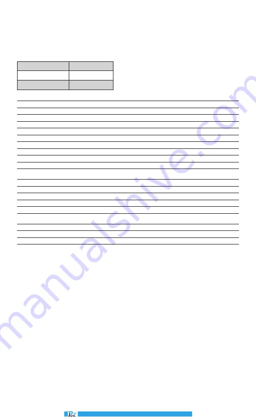 Calex PyroCAN Series Operator'S Manual Download Page 2