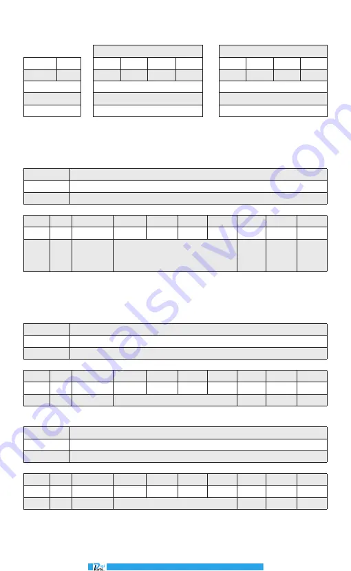 Calex PyroCAN Series Operator'S Manual Download Page 7