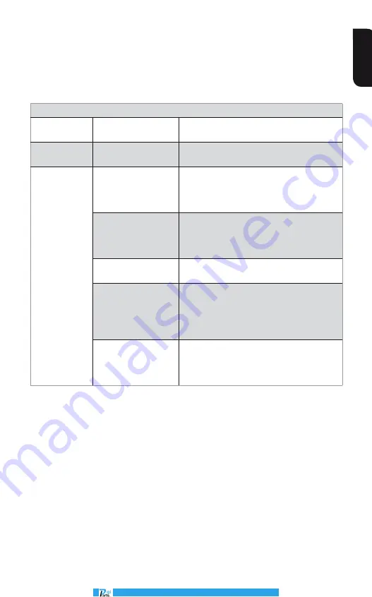 Calex PyroEpsilon Series Operator'S Manual Download Page 19