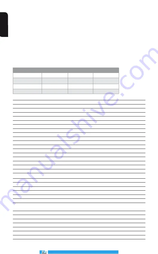 Calex PyroEpsilon Series Operator'S Manual Download Page 20