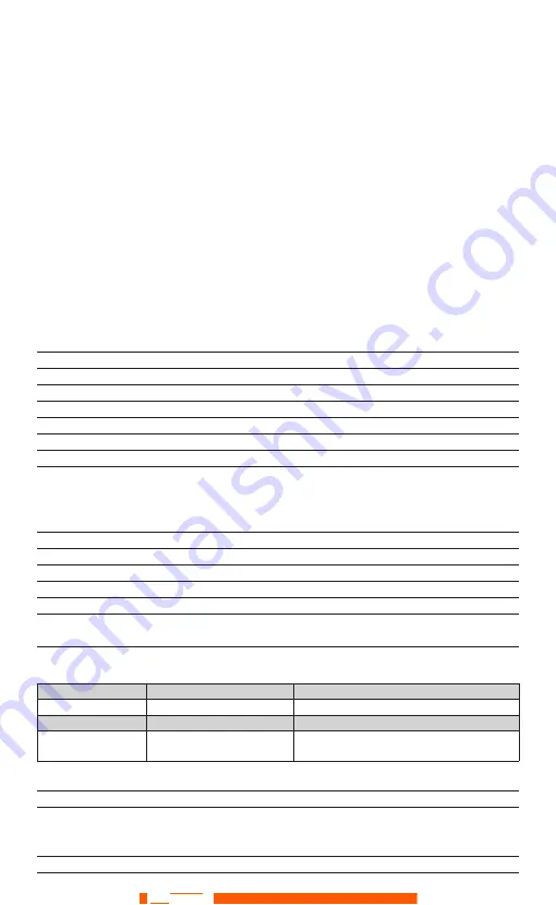 Calex PyroMini Series Operator'S Manual Download Page 2