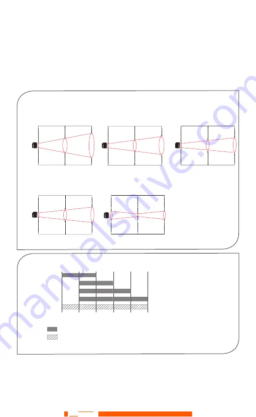 Calex PyroMini Series Operator'S Manual Download Page 22