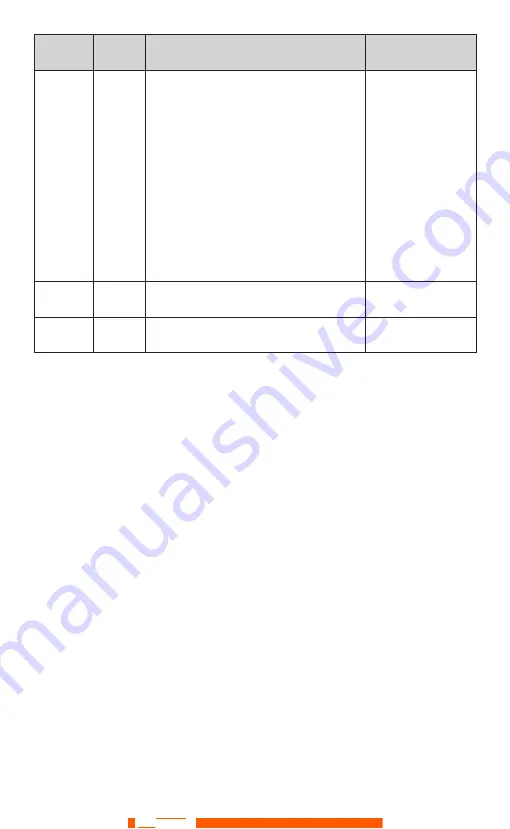 Calex PyroMini Series Operator'S Manual Download Page 54