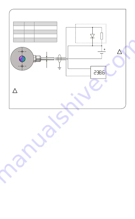 Calex PyroNFC Series Operator'S Manual Download Page 6