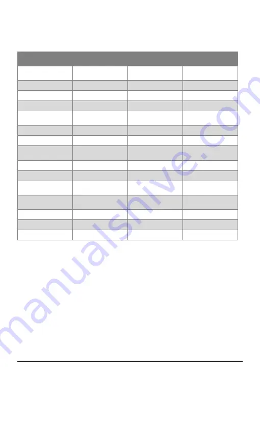 Calex PyroNFC Series Operator'S Manual Download Page 8