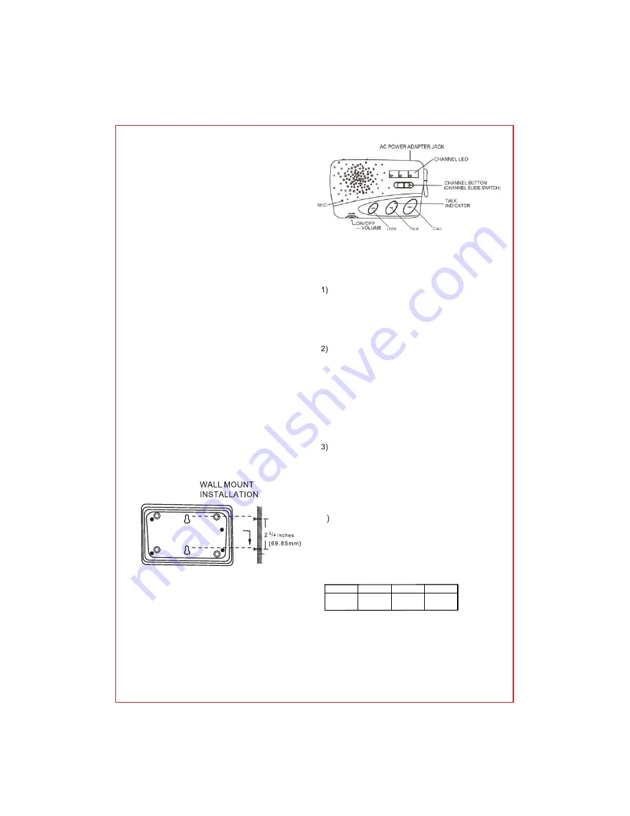 Calford NCT688 Instruction Manual Download Page 4