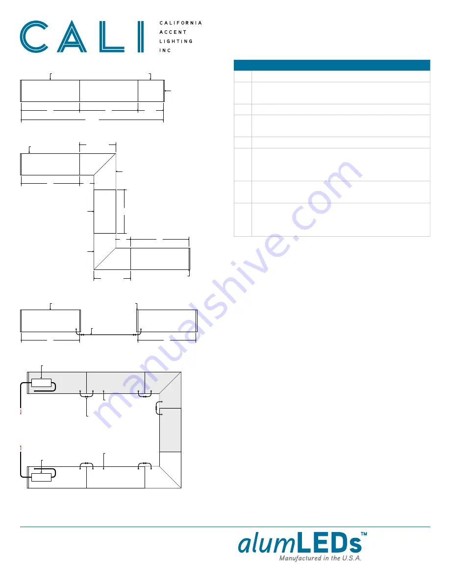 CALI alumLEDs ALS500T-RMW-TB Installation Instructions Manual Download Page 2