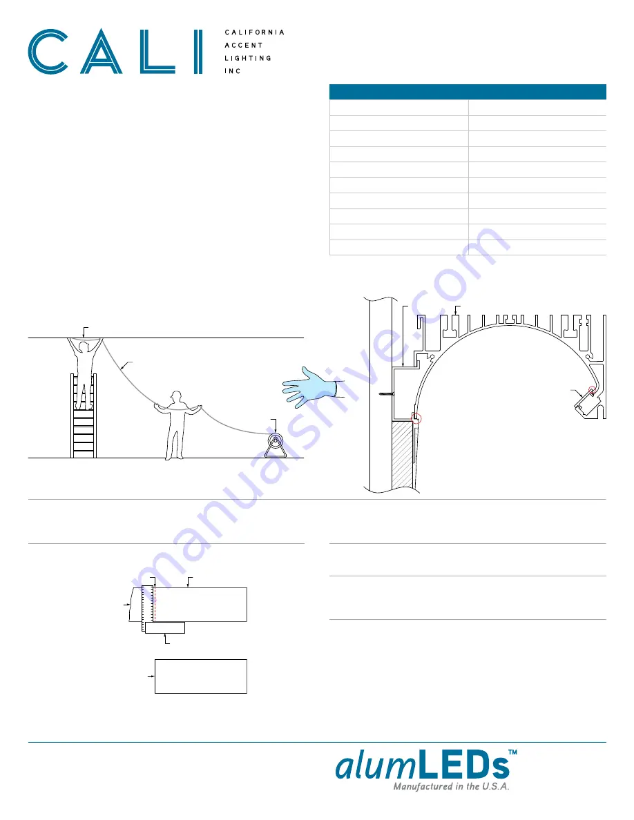 CALI alumLEDs ALS500T-RMW-TB Installation Instructions Manual Download Page 14