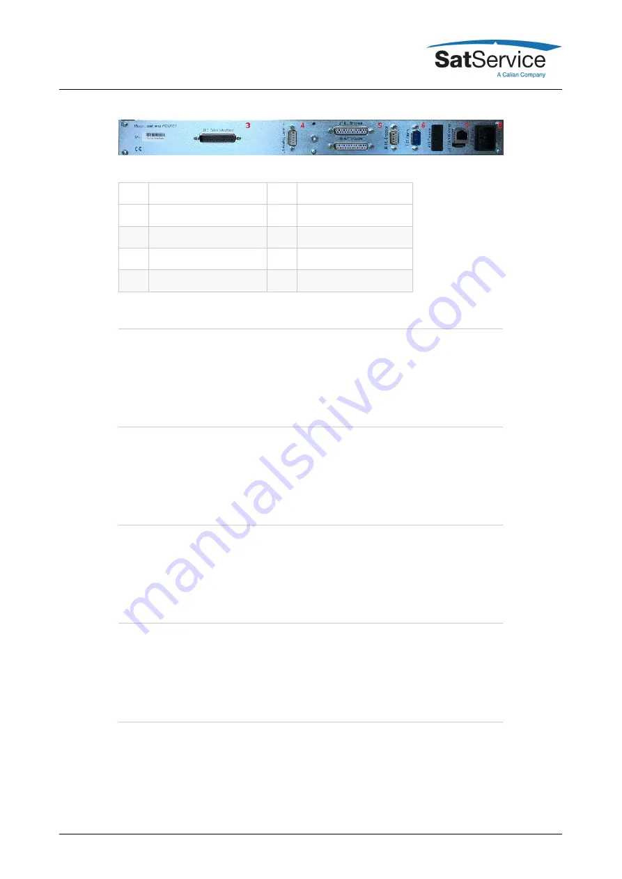 Calian SatService sat-nms ACU-19 User Manual Download Page 9