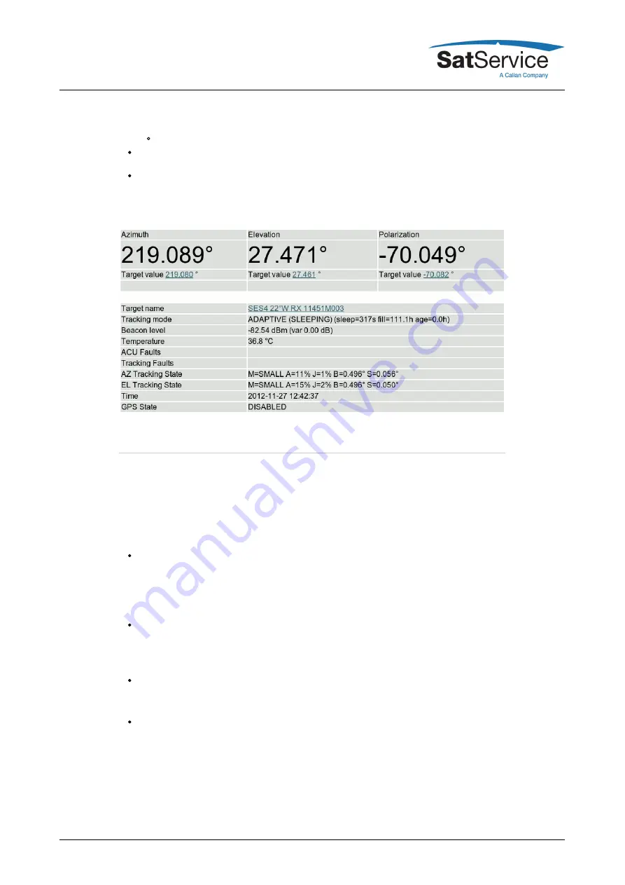 Calian SatService sat-nms ACU-19 Скачать руководство пользователя страница 22