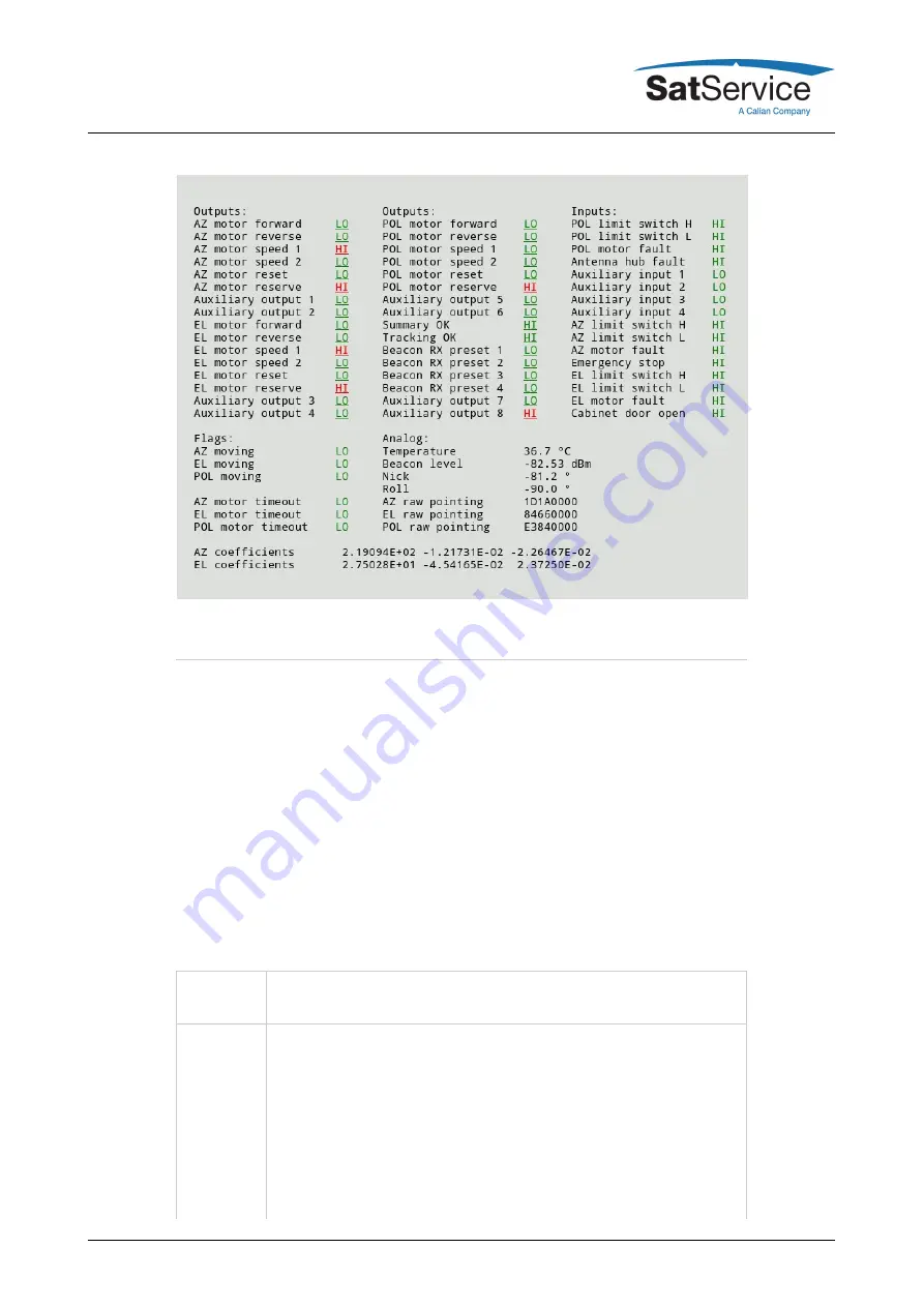 Calian SatService sat-nms ACU-19 User Manual Download Page 27