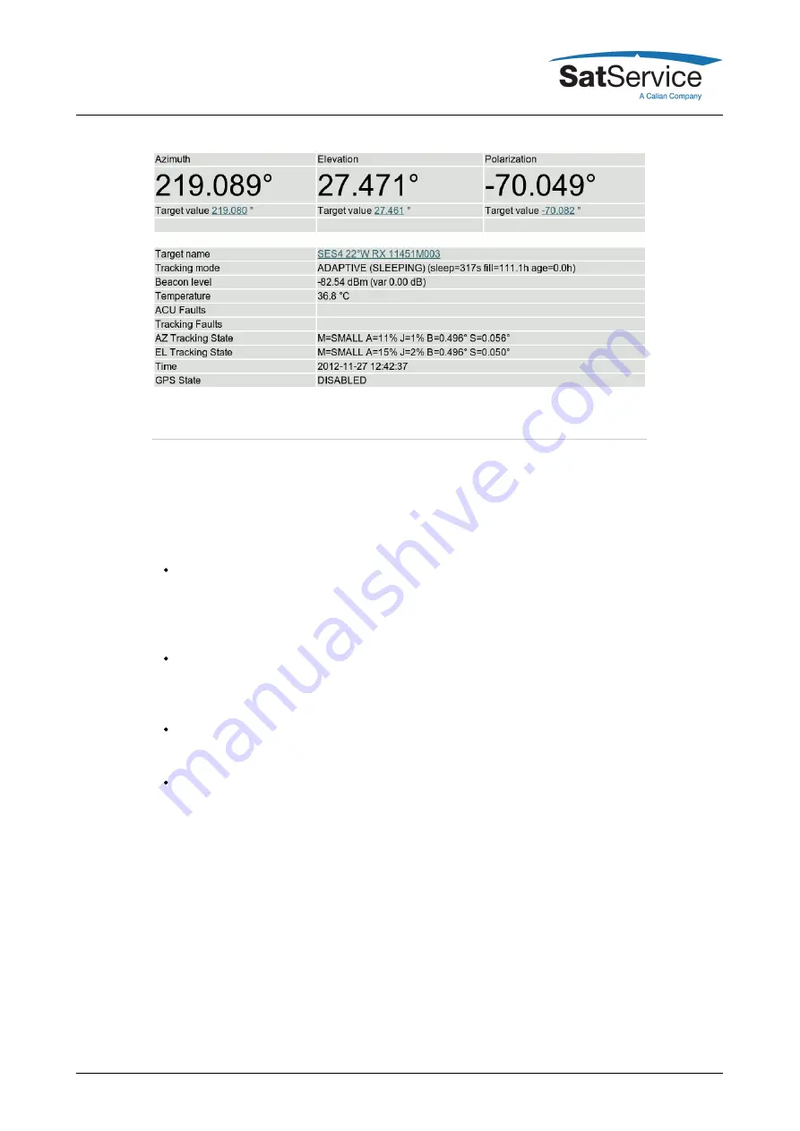 Calian SatService sat-nms ACU-ODU-DC User Manual Download Page 25