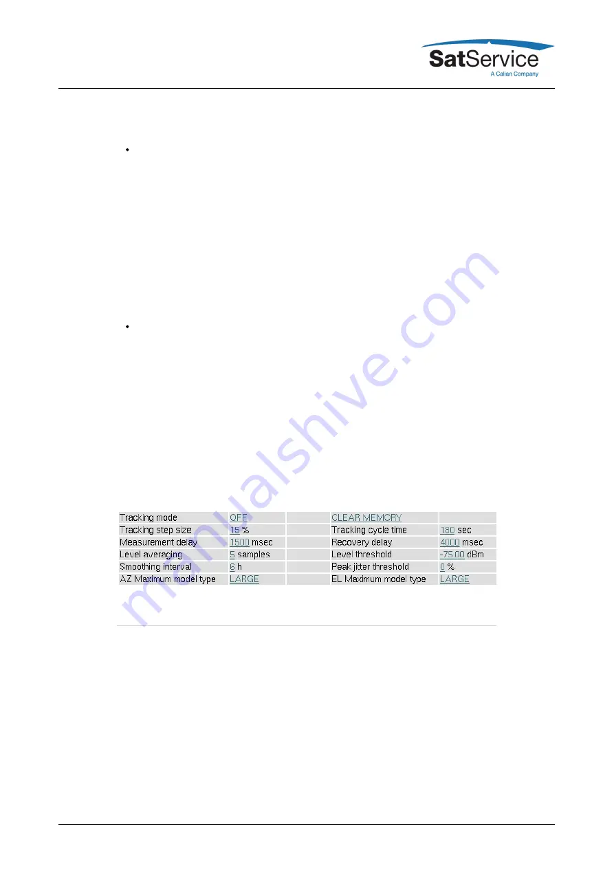 Calian SatService sat-nms ACU-ODU-DC User Manual Download Page 28