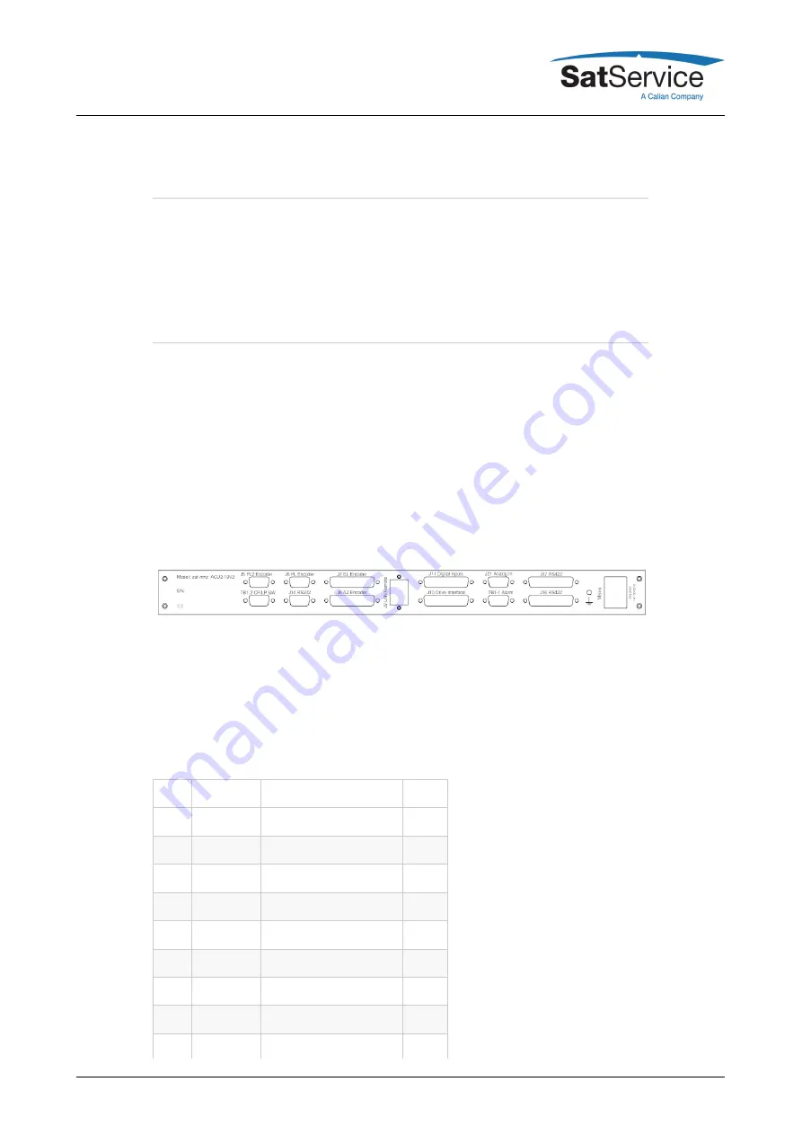 Calian SatService sat-nms ACU2-19V2 Скачать руководство пользователя страница 11