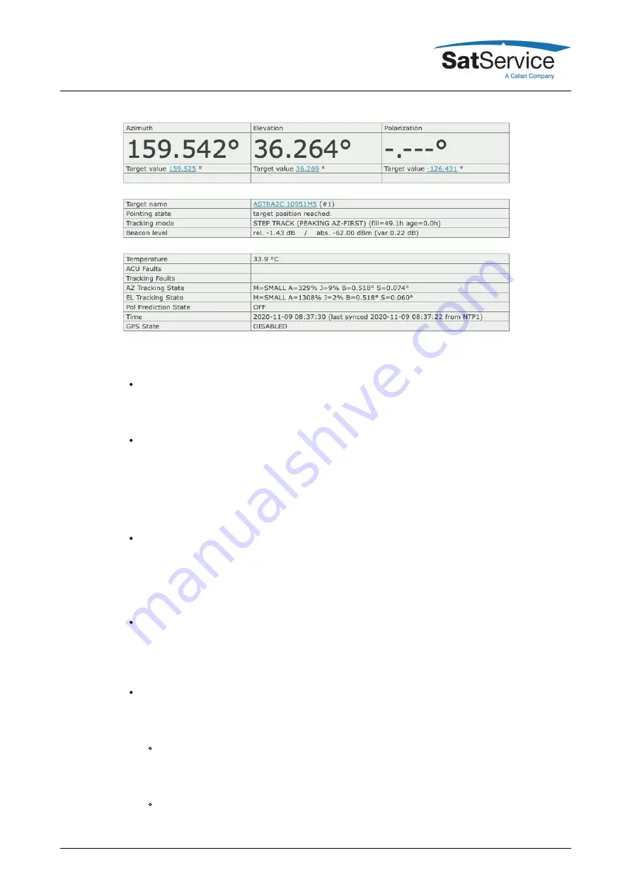 Calian SatService sat-nms ACU2-19V2 Скачать руководство пользователя страница 25