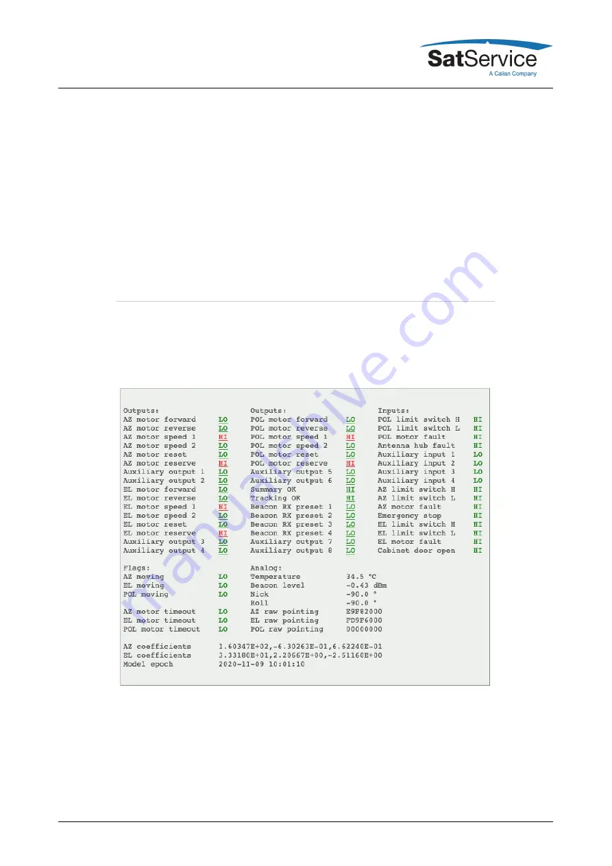 Calian SatService sat-nms ACU2-19V2 User Manual Download Page 36