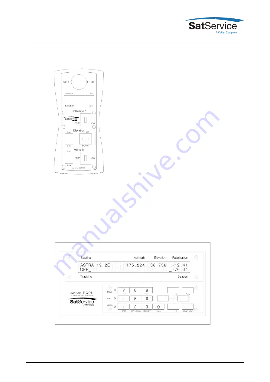 Calian SatService sat-nms ACU2-19V2 User Manual Download Page 44